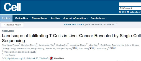 CELL：單細胞測序探究肝癌腫瘤微環境_單細胞測序